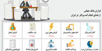 سهلِ ممتنع