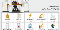 سهلِ ممتنع