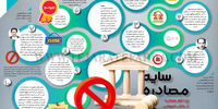 سایه مصادره
