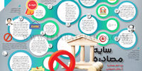 سایه مصادره