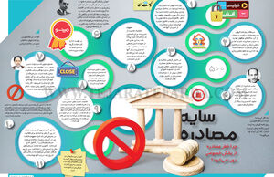 سایه مصادره