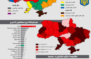 اوکراین از درون