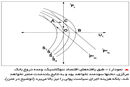 خط قرمز