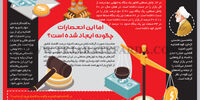 انحصار