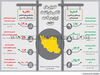 کامیابی‌ها و ناکامی‌های اقتصاد ایران در 4 دهه گذشته