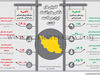 کامیابی‌ها و ناکامی‌های اقتصاد ایران در 4 دهه گذشته