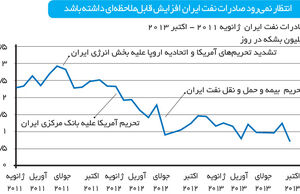 باد موافق برخاست