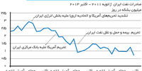 باد موافق برخاست