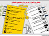 مخاطرات داخلی و خارجی برای بنگاه‌های اقتصادی