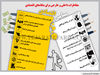 مخاطرات داخلی و خارجی برای بنگاه‌های اقتصادی