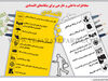 مخاطرات داخلی و خارجی برای بنگاه‌های اقتصادی