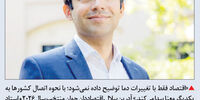 مدل‌ساز خلاق