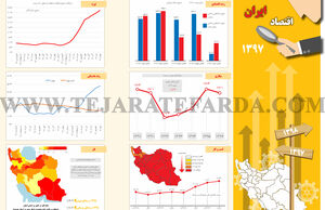 اقتصاد ایران در سال 1397