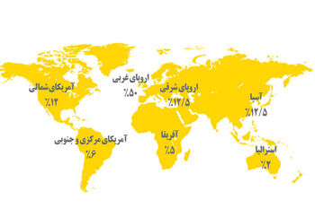 دستمزد ۲۰۱۵