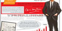 سلطان سرکوب 