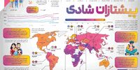 پیشتازان شادی