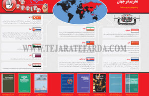 تحریم در جهان