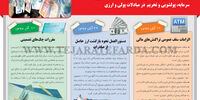 بازار پول