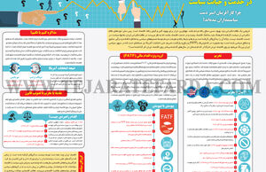 در خدمت و خیانت سیاست