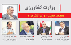 وزارت کم‌حاشیه