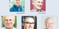 رفتار اقتصادی، اقتصاد رفتاری1
