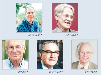 رفتار اقتصادی، اقتصاد رفتاری1