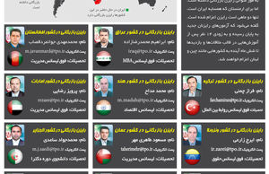 این ۱۱ نفر