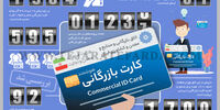 کارت بازرگانی