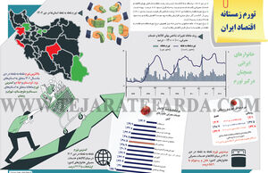 تورم زمستانه اقتصاد ایران