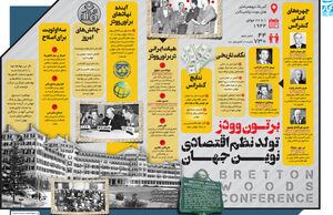 تولد نظم اقتصادی نوین جهان