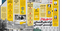 تولد نظم اقتصادی نوین جهان