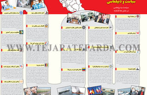 سیاست و دیپلماسی