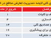 نظم نوین