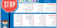 پایان حبس