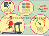 افزایش اضافه‌وزن در ایرانیان