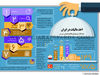 اخذ مالیات در ایران