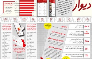 دیوار