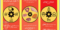 حساب کباب