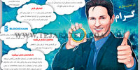 گرام و تلگرام