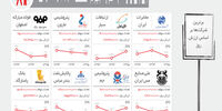 معمای مجامع