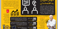 گـوش سپردن به اقتصاددان