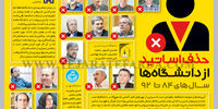 حذف اسـاتید از دانشــگاه‌ها