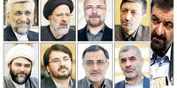 ذی‌نفعان تورم