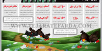 بزن بریم شمال