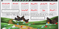 بزن بریم شمال