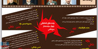 پارادایم محبوب