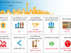 نبض مسکن بین دو نیمه