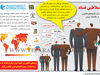 سلاطین فساد