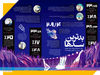 بدترین ســدها