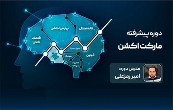 آینده بازارهای مالی را پیش بینی کن!